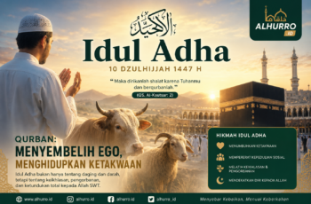 Qurban, Kepasrahan, dan Kekuatan Hati di Tengah Ujian Kehidupan